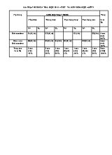 Đề kiểm tra học kỳ II  Tiết 70 năm học 2015 - 2016 môn Hóa học 9 - Trường THCS Hùng Tiến